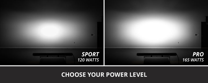 Diode Dynamics Jeep 2018 SS30 Bumper LED Kit Sport White Driving ABL