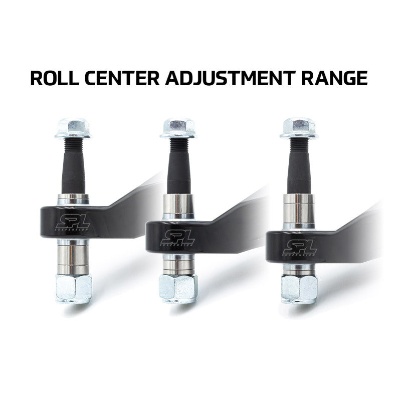 Features and Benefits