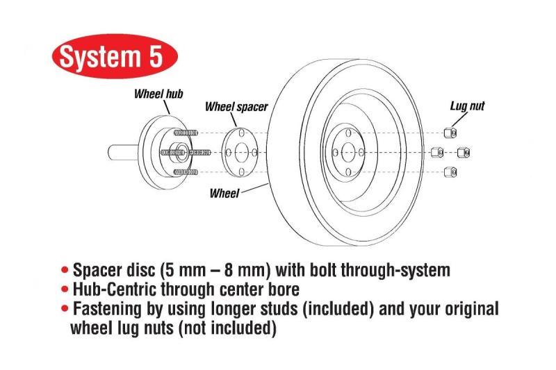 Eibach Pro-Spacer 8mm Spacer / Bolt Pattern 4x100 / Hub Center 57.1 for 85-98 VW Golf (MKII/MKIII)
