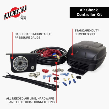 Features and Benefits