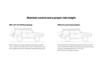 Eibach E30-35-066-02-02 Raptor Double Cab Pro Lift Kit for 24-25 Ranger