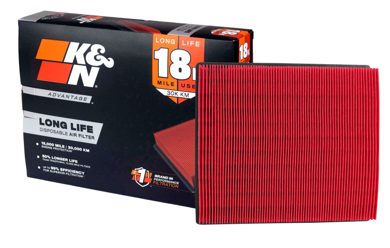 K&amp;N Jeep Renegade L4-2.4L F/I 15-17 Air Filter