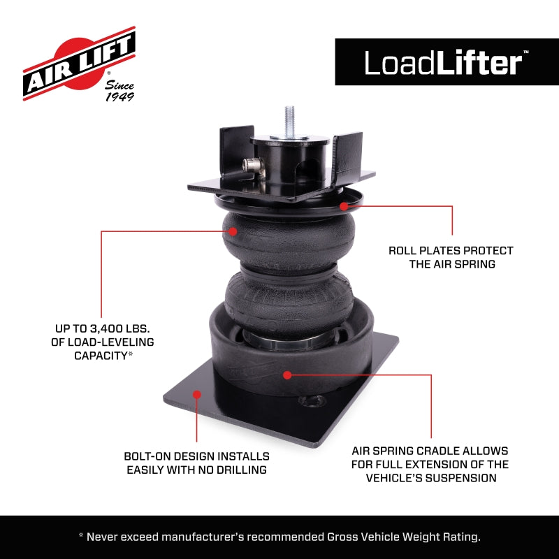 Features and Benefits