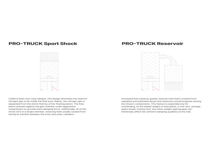 Eibach E60-35-062-02-01 EcoBoost Pro-Truck Reservoir Shock (Single Rear For 0-1.5in Lift) for 24-25 Ranger 2.3L