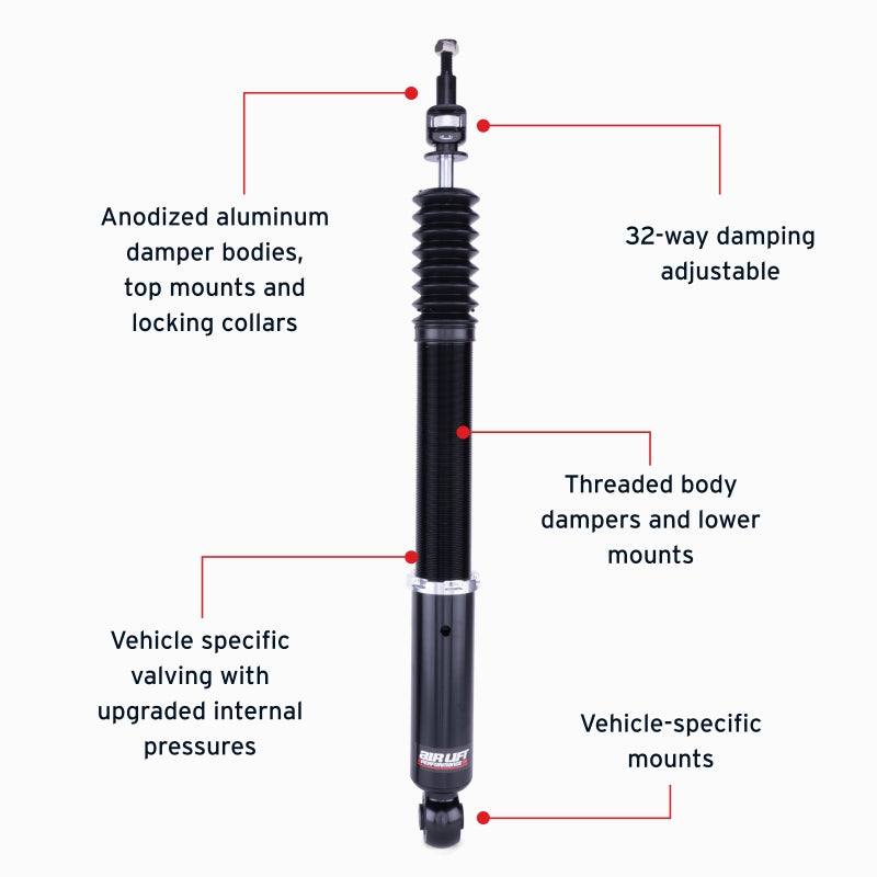 Features and Benefits