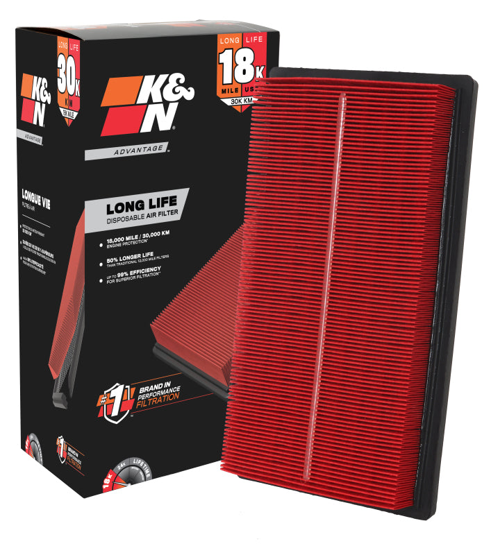 K&amp;N Toyota C-Hr L4-1.2L F/I 16-19 Air Filter