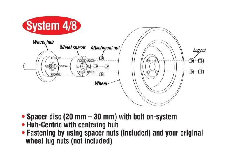 Eibach Pro-Spacer 8mm Spacer / Bolt Pattern 4x100 / Hub Center 57.1 for 85-98 VW Golf (MKII/MKIII)