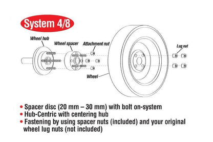 Eibach Pro-Spacer 8mm Spacer / Bolt Pattern 4x100 / Hub Center 57.1 for 85-98 VW Golf (MKII/MKIII)