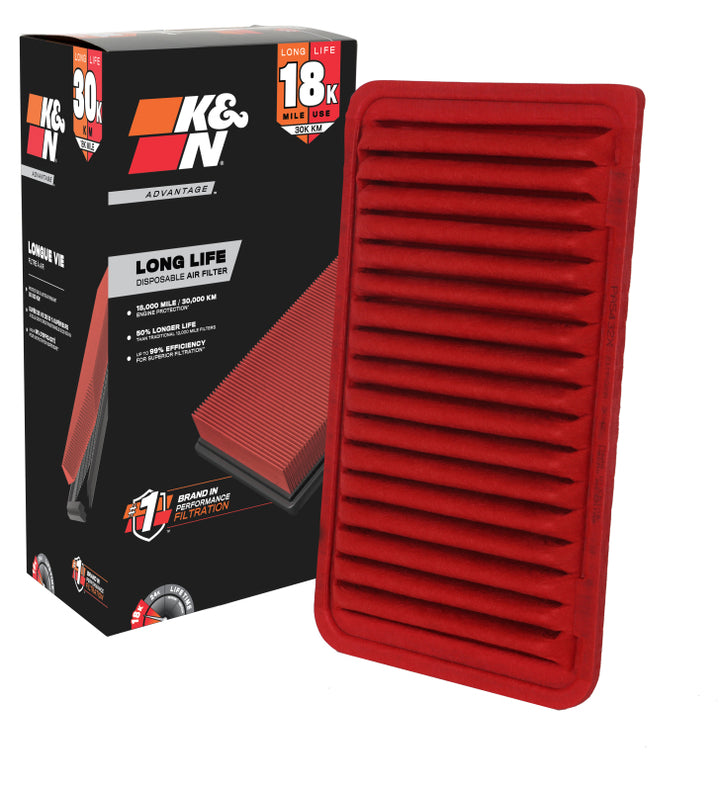 K&amp;N Toy Cam 01-06 Sienna 04-10 Hghlnder 01-09 Lex Rx330 03-06 Air Filter