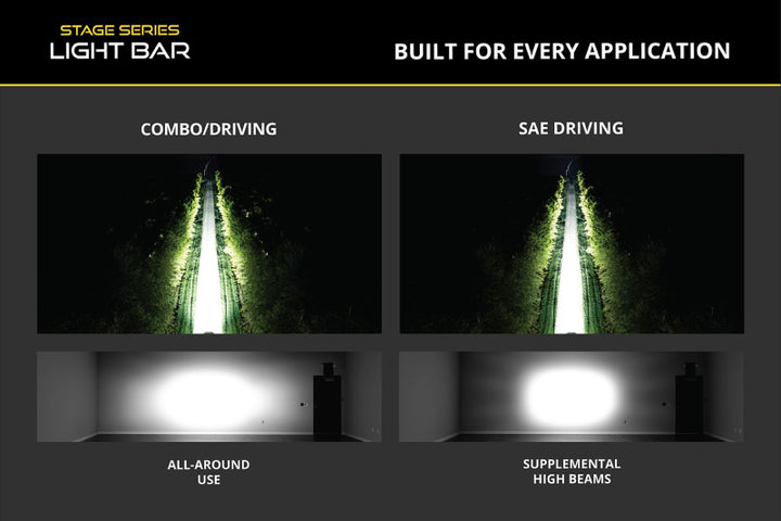 Diode Dynamics Jeep 2018 SS30 Bumper LED Kit Sport White Driving ABL