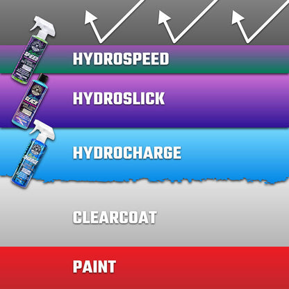 Chemical Guys HydroSpeed Ceramic Quick Detailer - 16oz (Case of 6)
