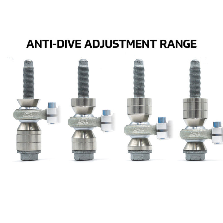 Features and Benefits