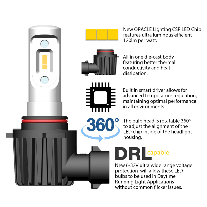 Oracle H4 - VSeries LED Headlight Bulb Conversion Kit - 6000K SEE WARRANTY