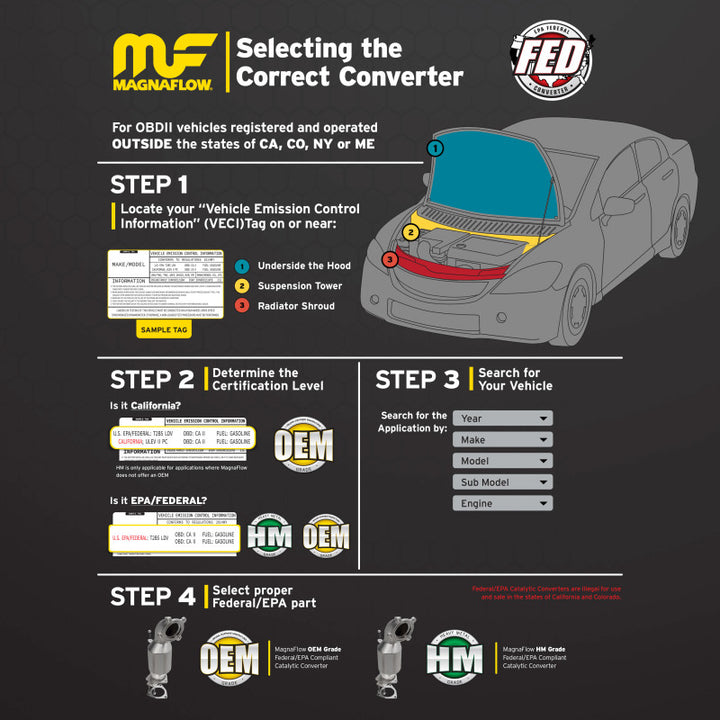 Magnaflow OEM Grade Direct Fit Converter 15-19 Subaru WRX H4 2.0L