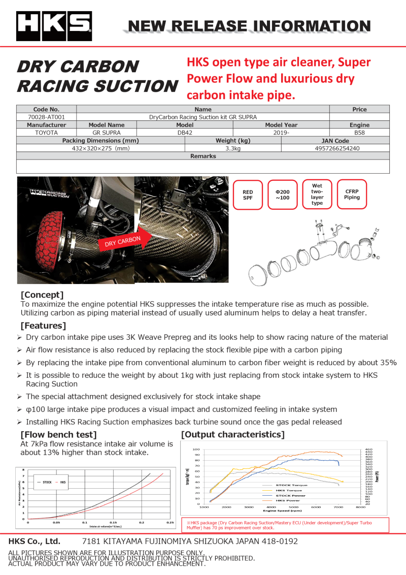 HKS DryCarbon Full Cold Air Intake Kit GR SUPRA