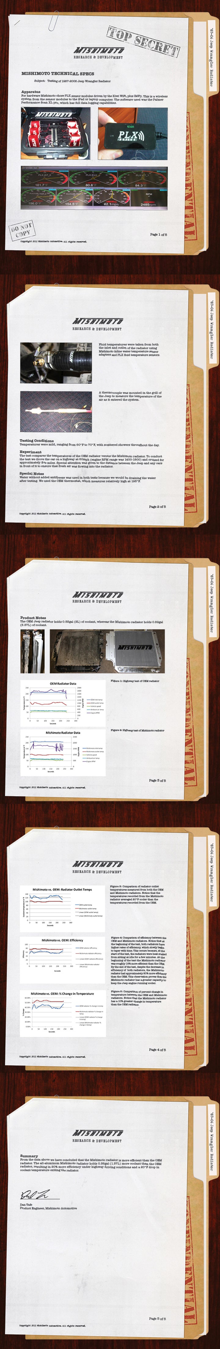 Mishimoto 87-06 Jeep Wrangler (Does Not Fit 2010 Wrangler) YJ & TJ Aluminum Performance Radiator