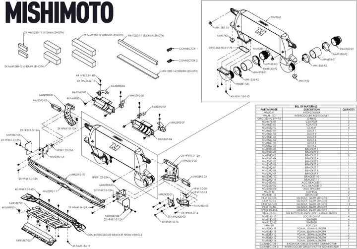 Mishimoto 21+ Ford Bronco High Mount Intercooler Kit - Black